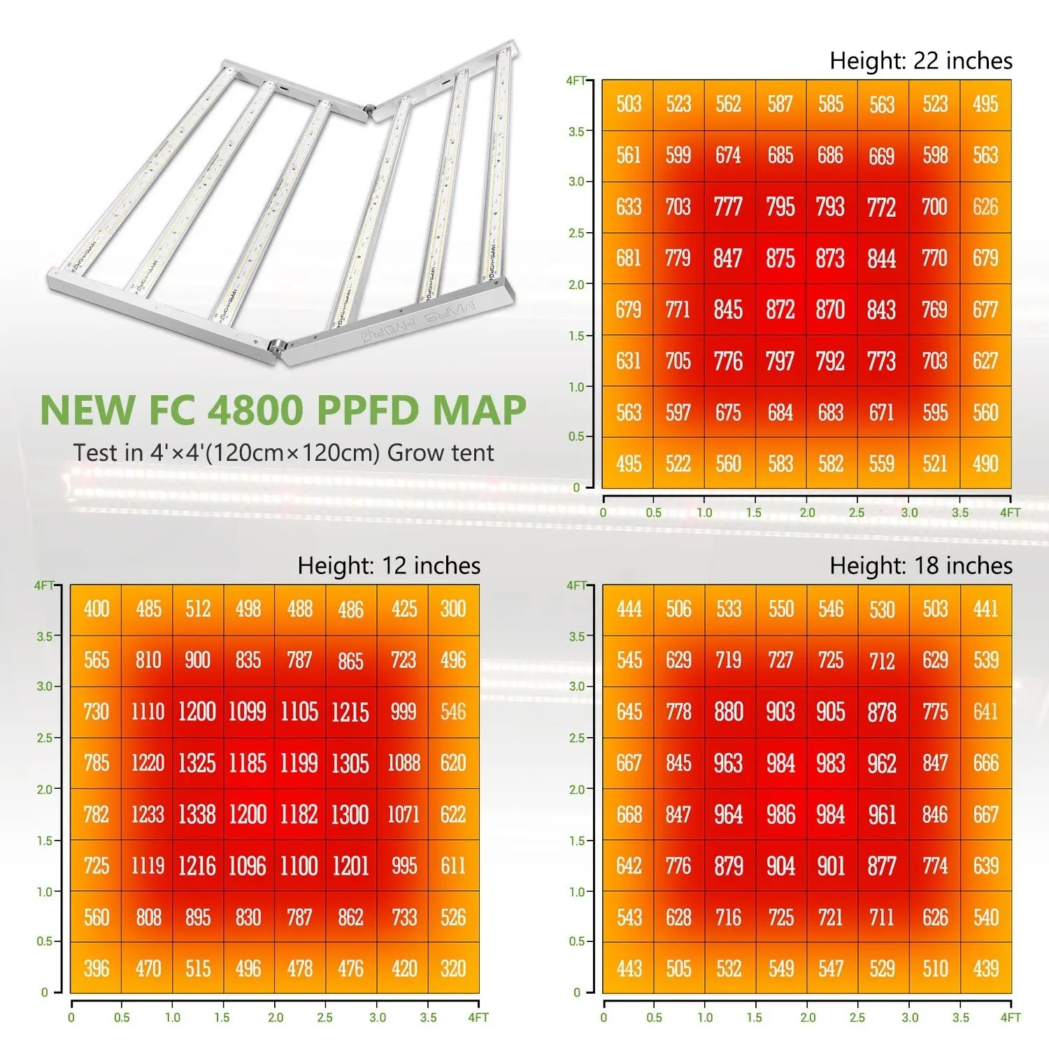MarsHydro FC4800 wholesale commercial led grow lights Samsunglm301h dimmable full spectrum led grow light