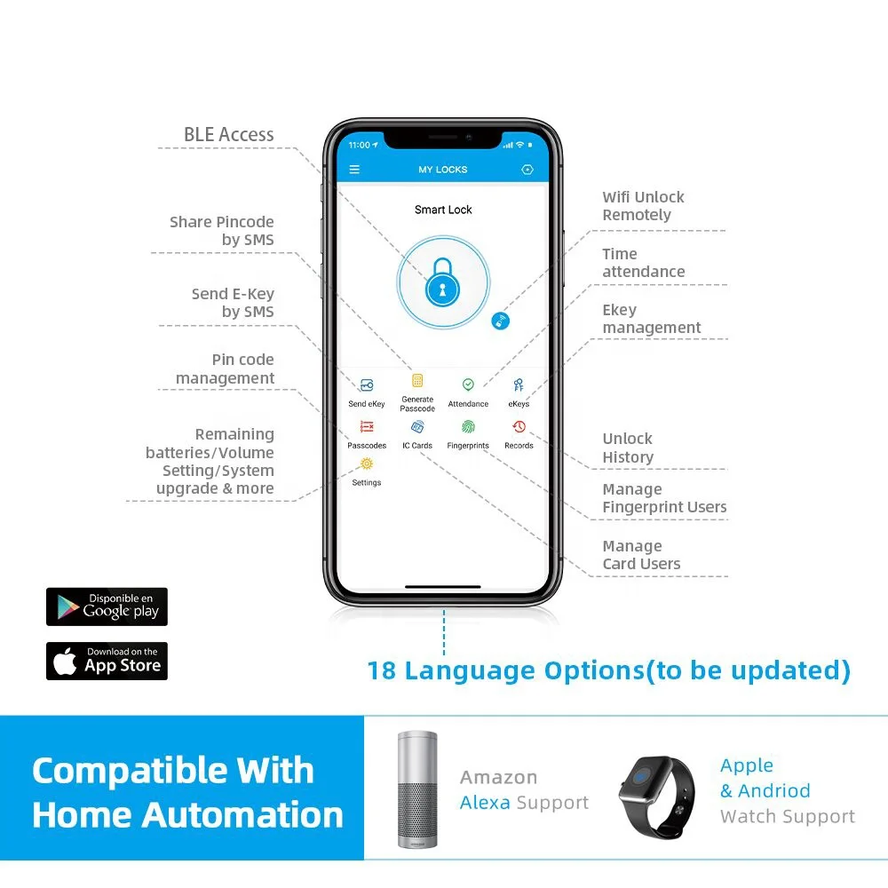  Wi-Fi BLE Smart врезной дверной замок с автоматической