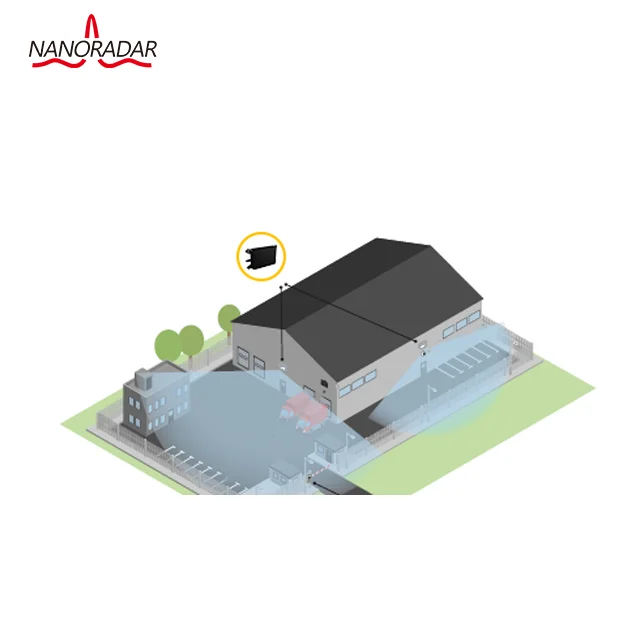 SR60  60M Perimeter Radar sensor for human motion detect