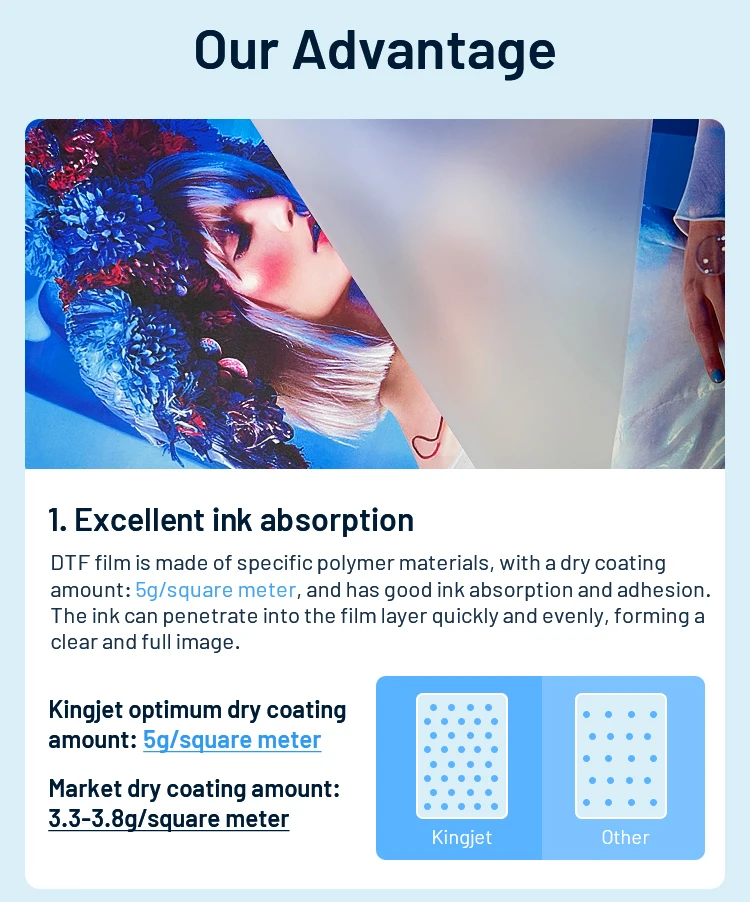 Printable 0.6*100m A3 dtf film rolls pet heat transfer film dtf a3 pet film