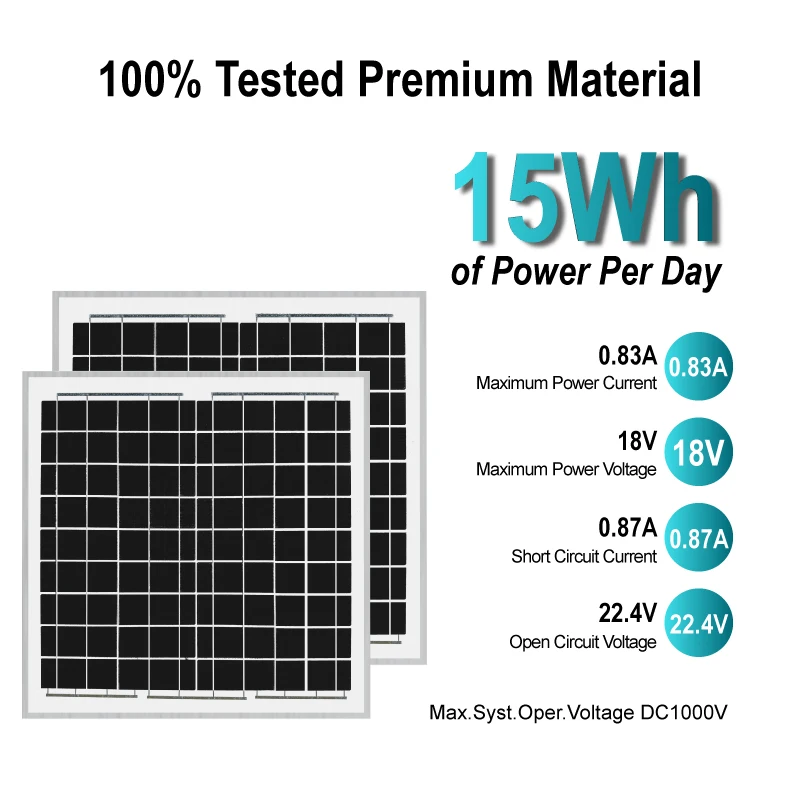 18v 10w/15w/20w/30w/50w Monocrystalline Small Solar Panel with High Quality Cells for Home Use System