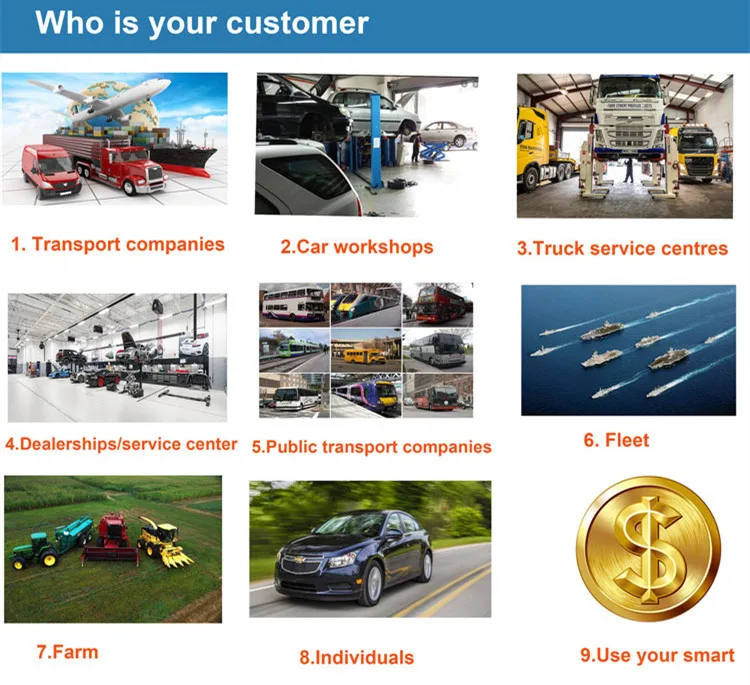 who is our customer.jpg