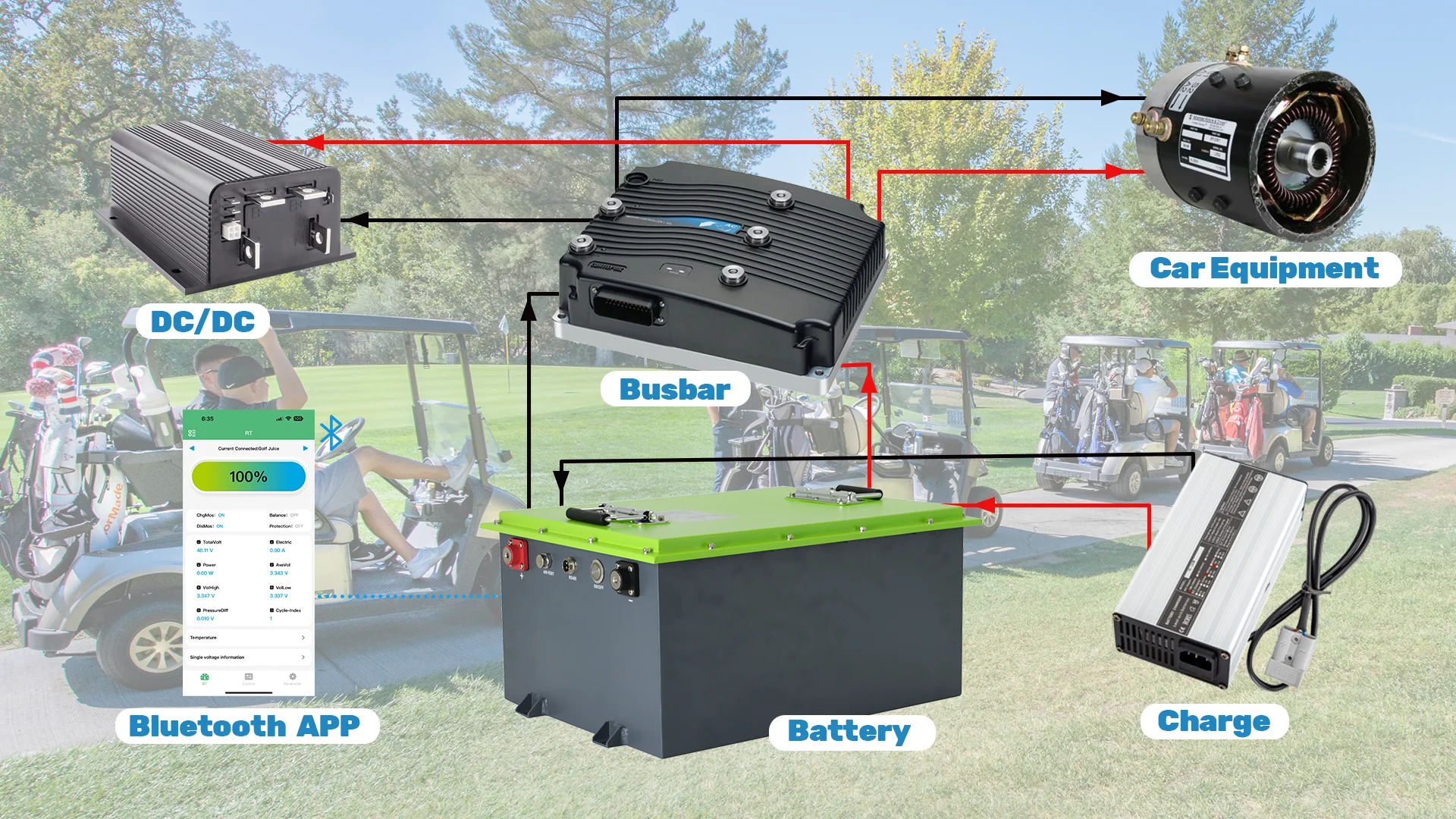 APP 60 Volt 150Ah Lithium Battery 48V 150Ah Electric ATV 400Ah Rechargeable Lithium Ion Battery Deep Cycle Bms 16S 48V Lifepo4