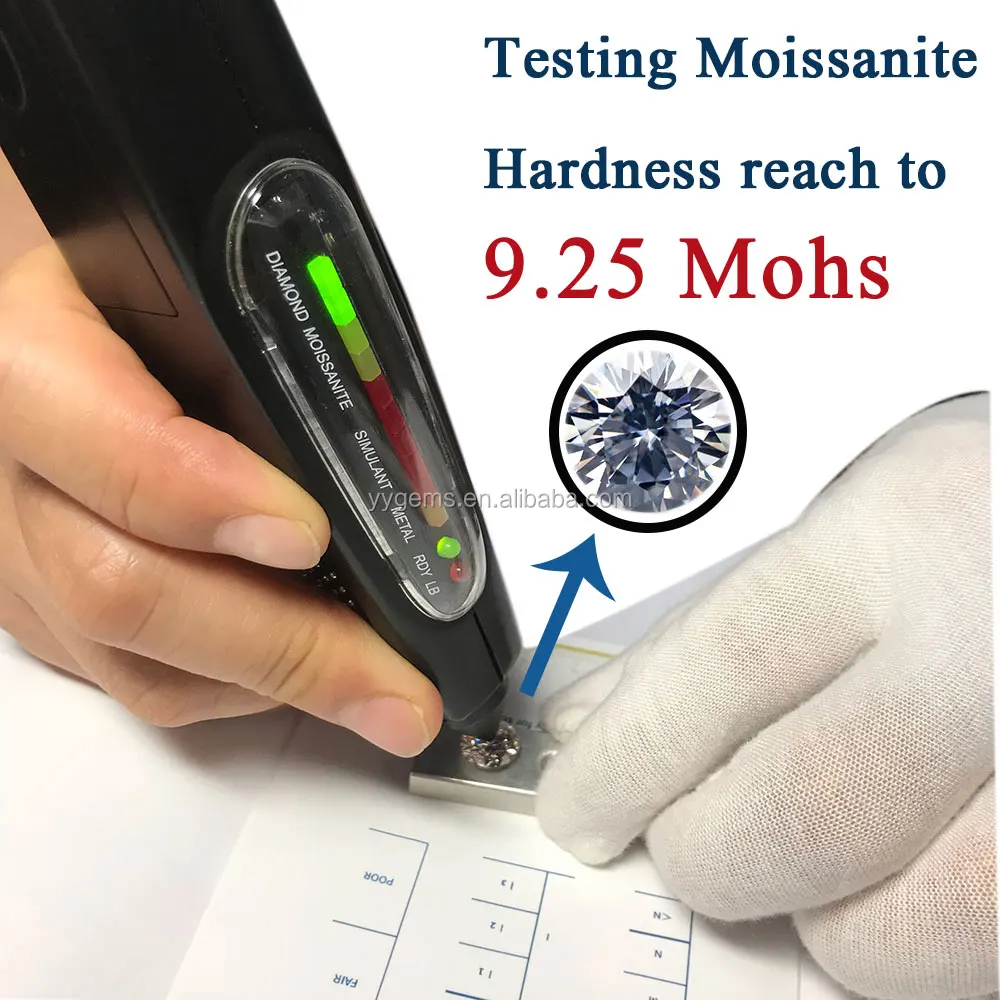 Hot Sale Lab Created Moissanite Diamond Round DEF Color Wholesale Price