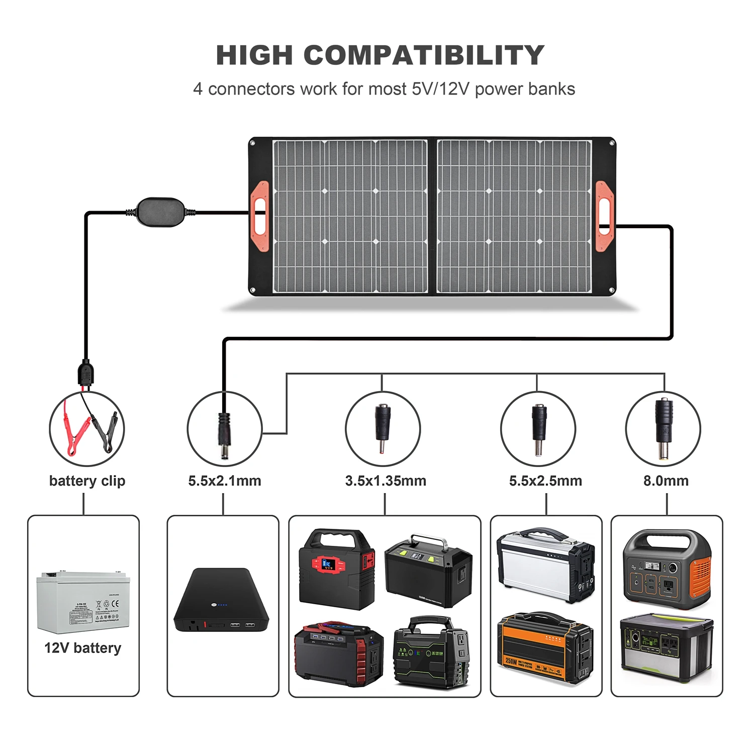 paneles solares charging portable foldable monocrystalline fabric blanket 100 watt100w solar panels price with Digital Ammeter