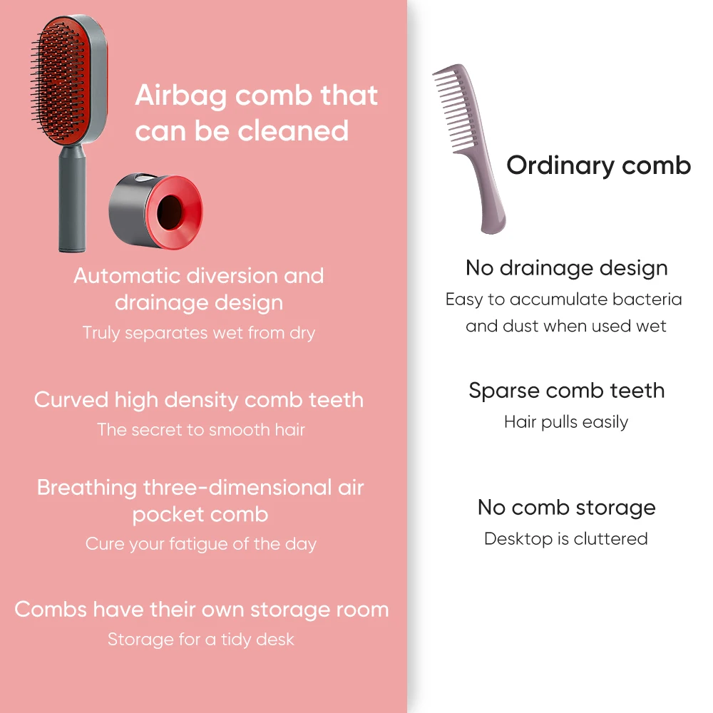 Portable  Self Cleaning Straightening Brush 3D Air Cushion Massager Comb for Hair Styling by Lily England