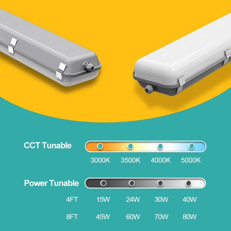 Dimmable Tri-proof Fixture Linear Lights Outdoor Vapor Tight Lamp with Motion Sensor Emergency