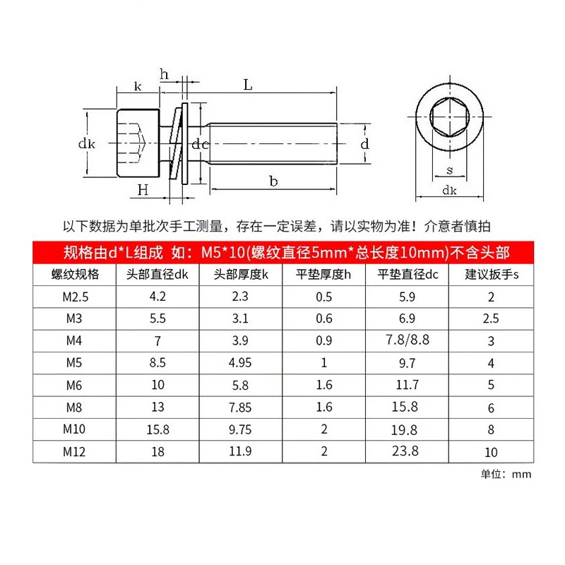 S-18 DIN standard cylindrical head nut set hexagonal socket set screws M2-M12 stainless steel bolts and nuts