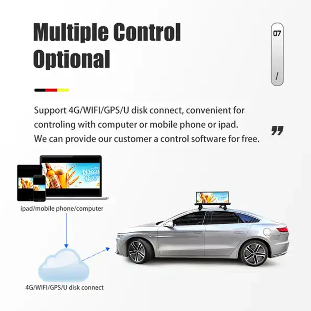Led Display For Car High Resolution Taxi Roof Top Led Digital Display Screen P2.5 P5Mm Car Led Display For Advertising Factory