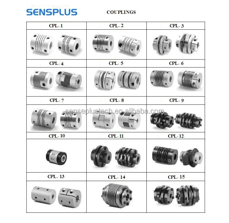 SENSPLUS Couplings Series.jpg