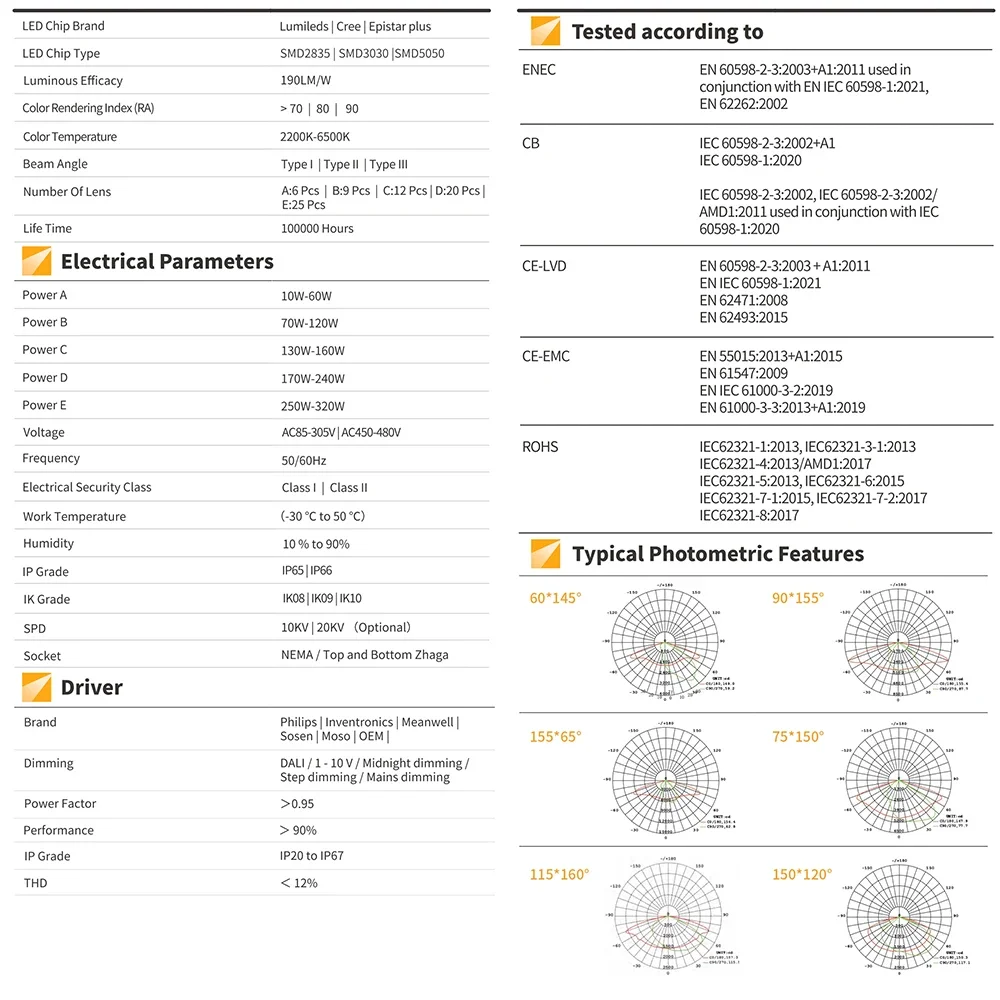 Street Light Lamp for Lighting Watt Led Sodium Luminaires IP65 70 Cell Street Light Hight Watt Road