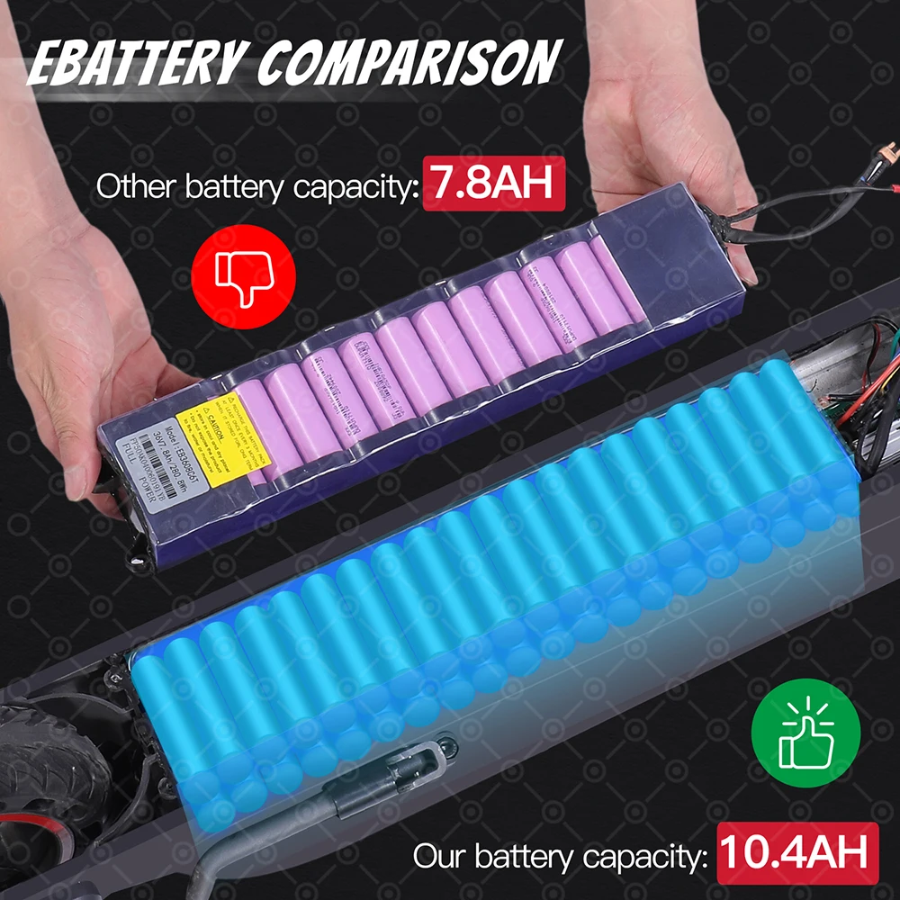 2021 iEZway DDP Drop Shipping Scooter Electric 350W E Scooter 2 wheel Electric Scooter for Adults 2 Wheel