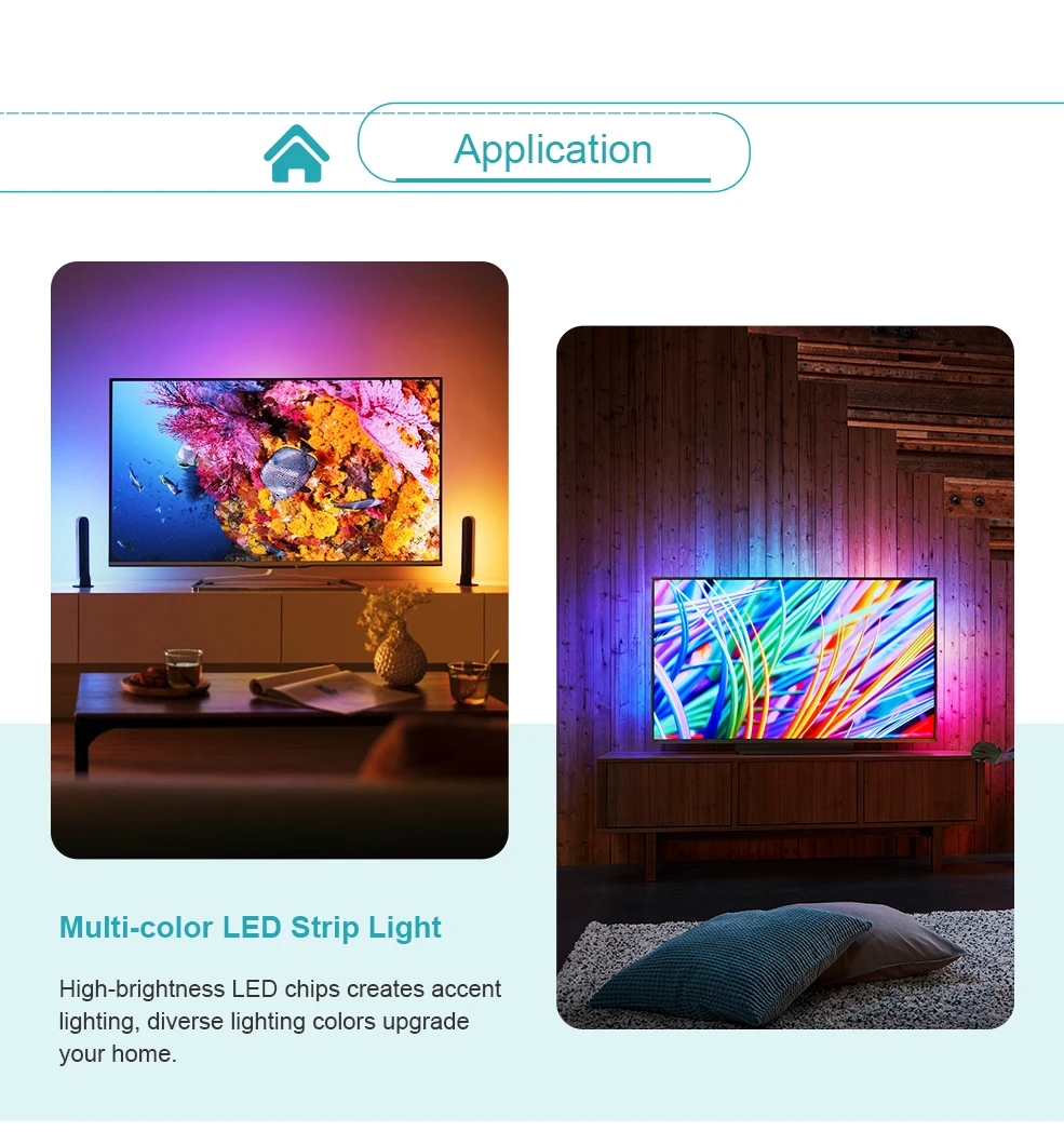 Tuya Wifi Smart TV Ambient Light Kit 4K HDMI Sync Led Back Light PC Screen Lighting Voice Control With Alexa Google Assistant