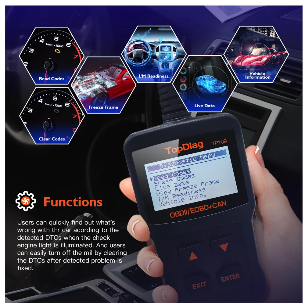  Считыватель кодов OBD2 сканер Creader 3001 OBDII/EOBD автомобильный диагностический инструмент