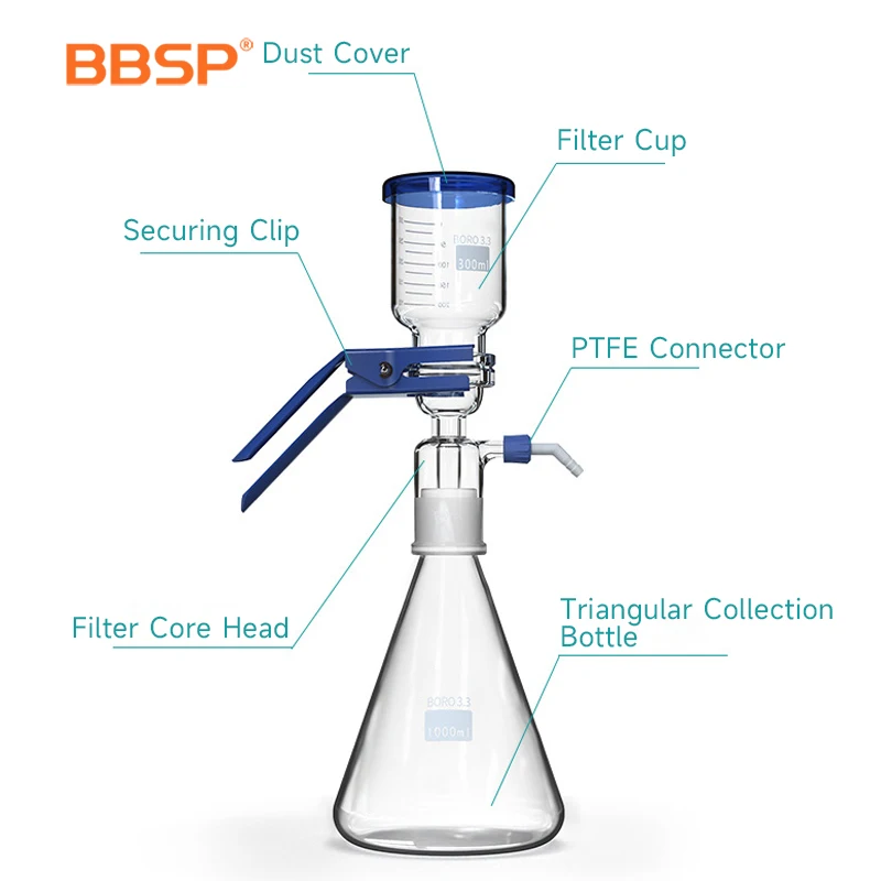 500ml 1L 2L 5L Laboratory Glassware Borosilicate Glass Solvent Filtration Apparatus Vacuum Sand Core Filter Factory Price