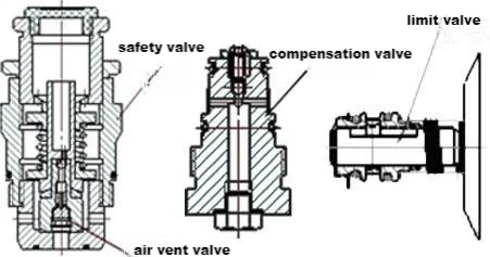 Mechanical diaphragm metering pump chemical Dosing Pump hydraulic diaphragm metering pump with high precision