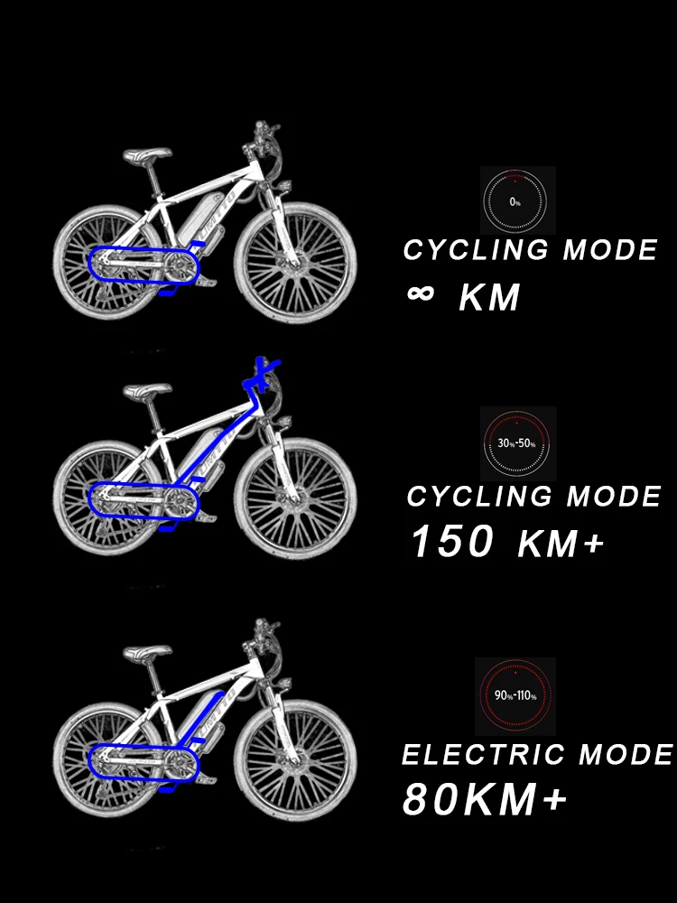 Humtto hot sale 250W Aluminum alloy  21speed Lithium battery 36v 48v ebike bicycle electric mountain bike