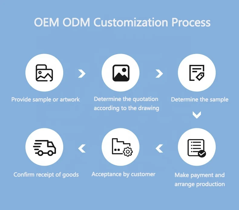 New 2024 Double Wall BPA Free Drinking Tumbler Cup 500ml 750ml Small Mouth Insulated Sport Stainless Steel Water Bottles