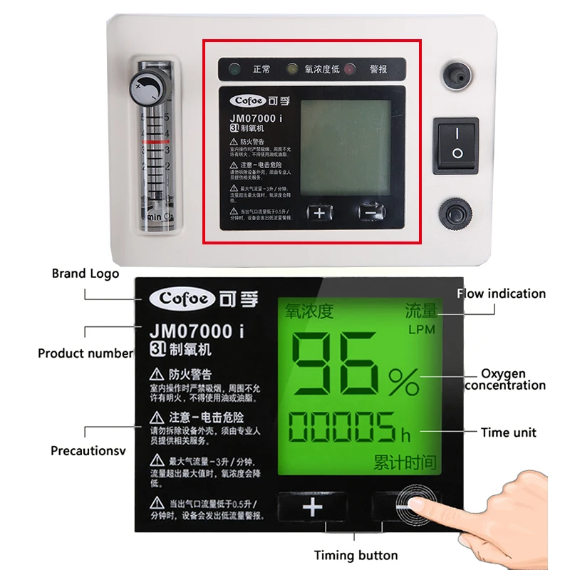 Outdoor Oxygen Concentrator Small Portable Personal Household Generator Oxigen Medical