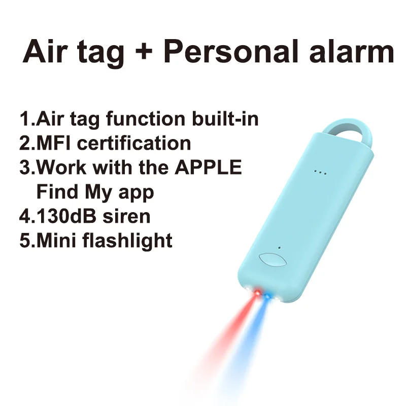 Free software mini mini gps tracker without sim card