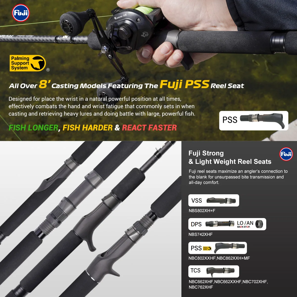 Wholesale OEM 1.98m Freshwater Wheels Fuji Guide Reel Seat Power Game Fishing Rods