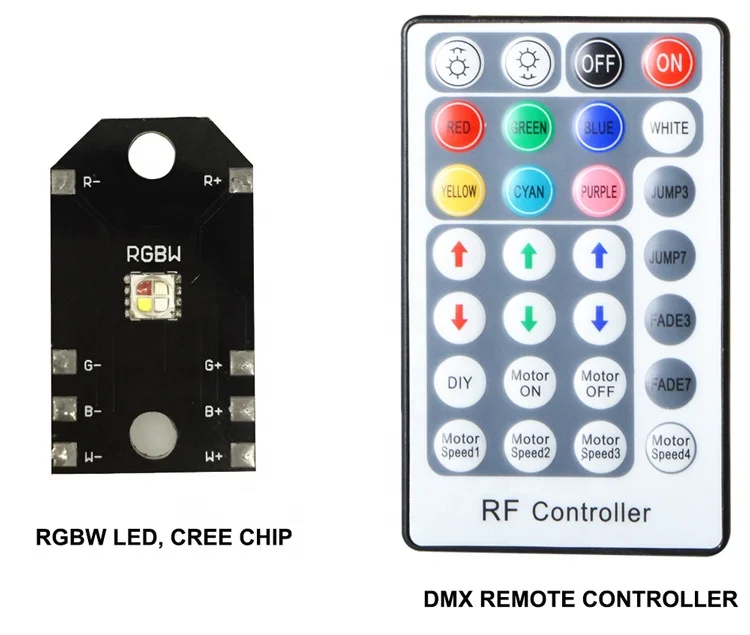 4 Channels DMX Fiber Optic Light Source 24W RGBW Twinkle LED Optical Fiber Light Generator