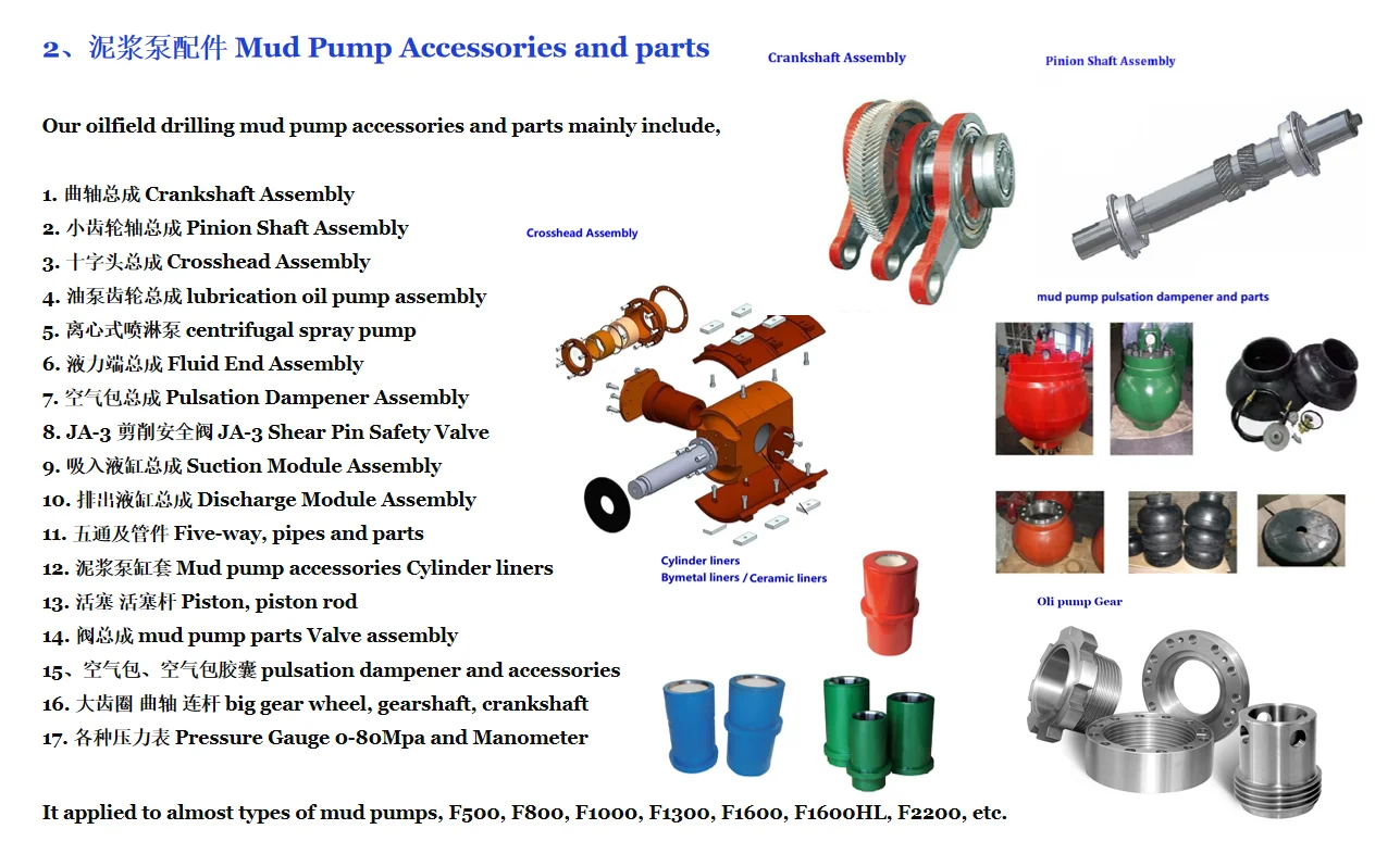 API petroleum equipment well drilling oilfield equipment oil field mud pump F500