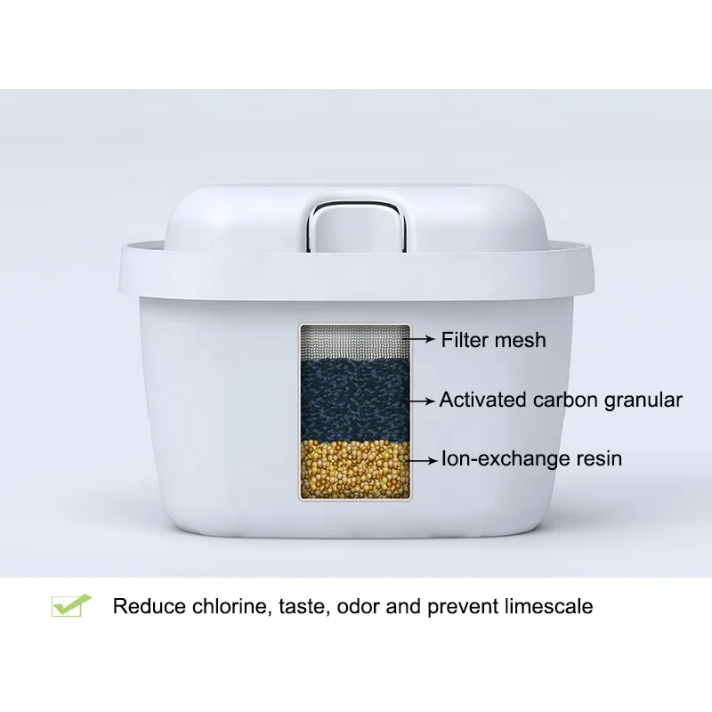 Water pitcher filter cartridge with activated carbon granular and ion-exchange resin reduce chlorine taste odor individual pack