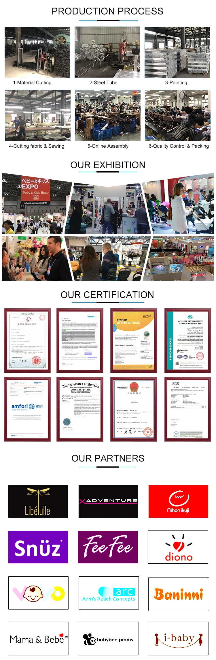 company information