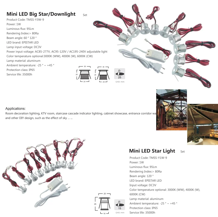 In-Ground Light Mini 3w Spotlight IP67 Waterproof Underground Outdoor Landscape lighting for Pathway Garden