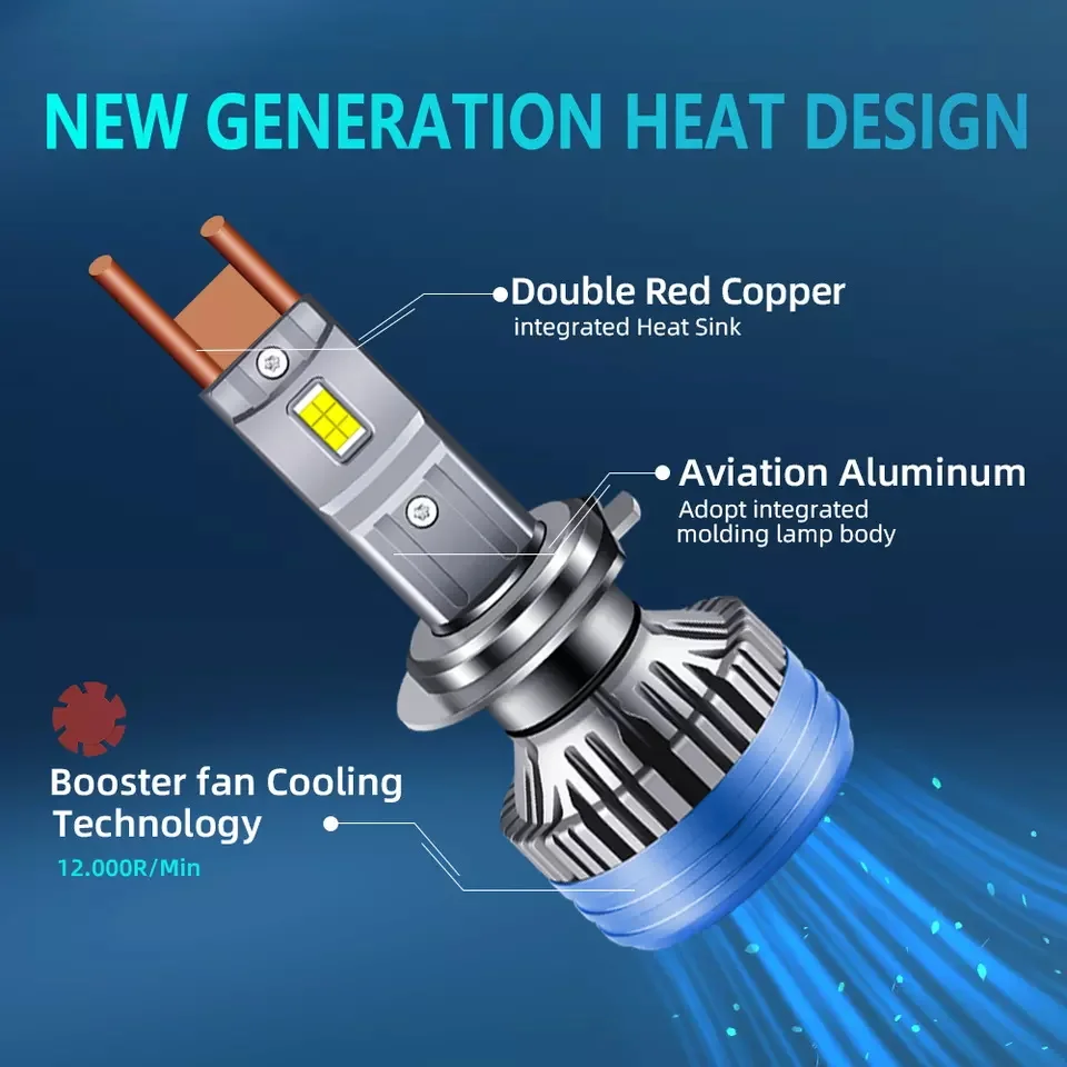 P17 240W 2023 новая модель ламп высокой мощности для системы освещения оптом розетка супер яркие светодиодные фары грузовика