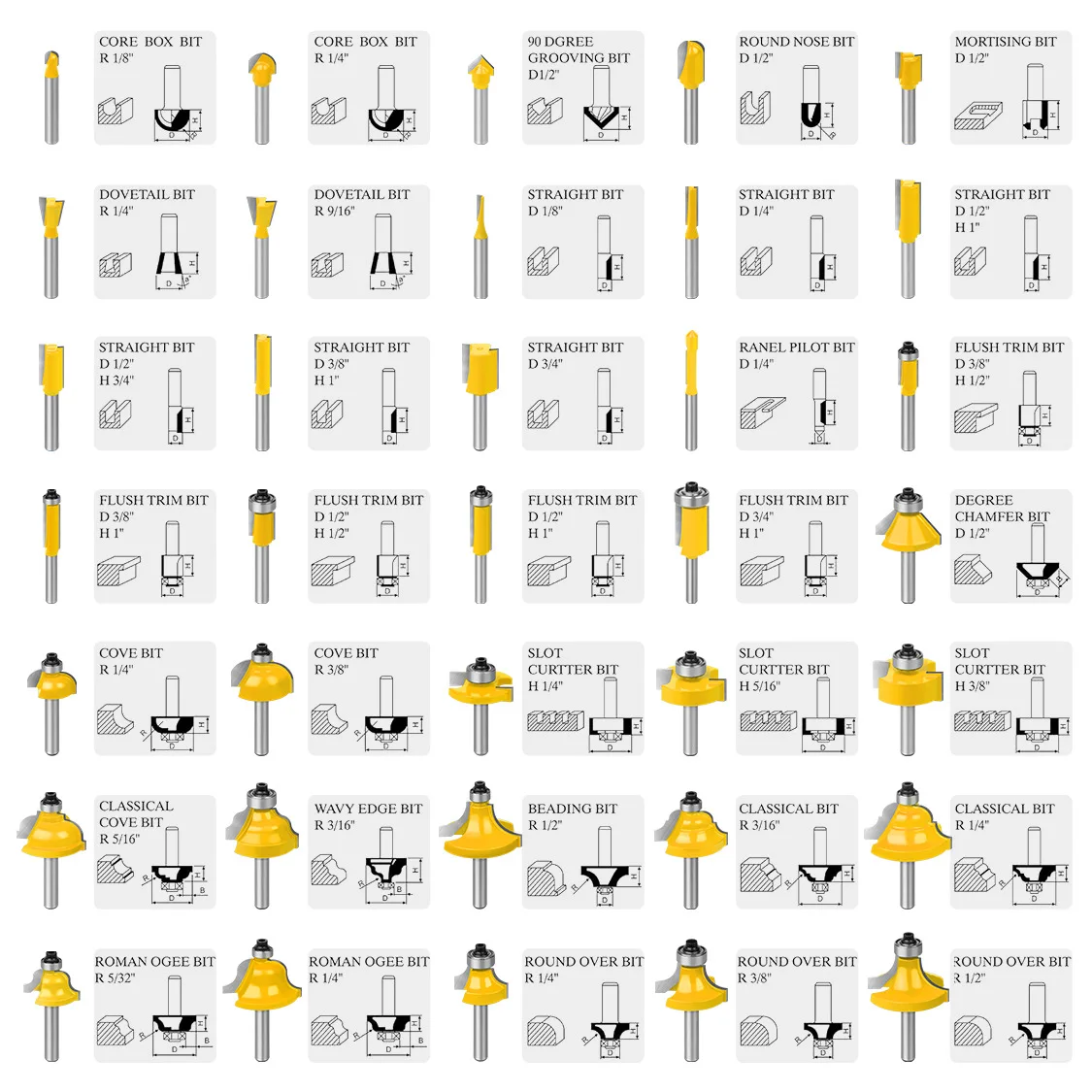 35pcs Router Bits Set Woodworking Tool Tungsten Carbide Tipped cutter