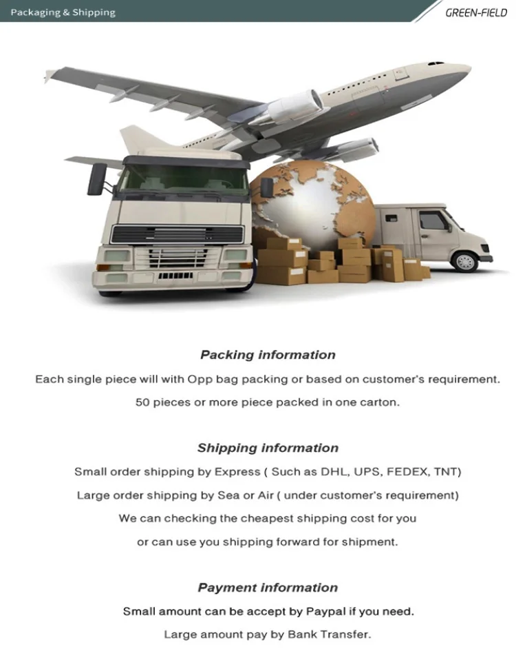 Packaging and Shipping.jpg