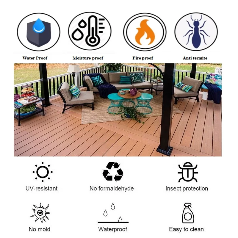 Free from Any Radioactive Elements Composite Decking Board Trex Outdoor Composite Deck Kit Co-Extrusion Wpc Deking
