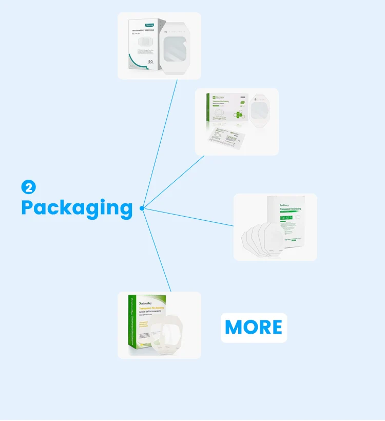 Medical use transparent film dressing wound care IV adhesive cannula fixation wound dressing