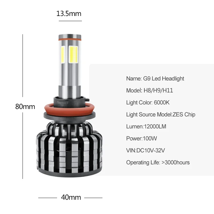 Автомобильная светодиодная лампа для фар g9 COB chip 100W 12000LM H11 H7 H4 9005 фара аксессуары