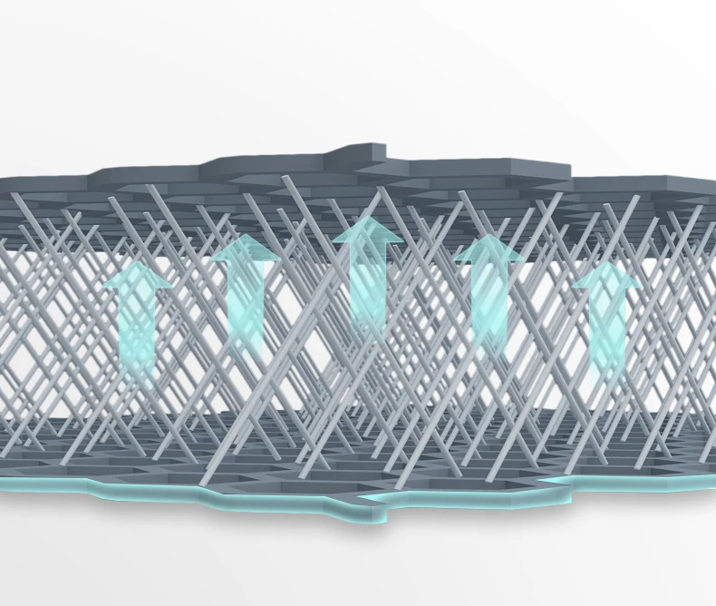 Hot sale best mattress brand full size natural latex foam mattress