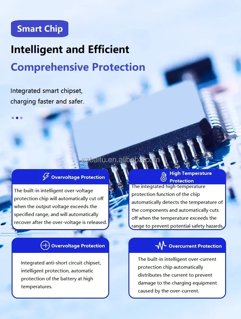 15W Wireless Charger Car