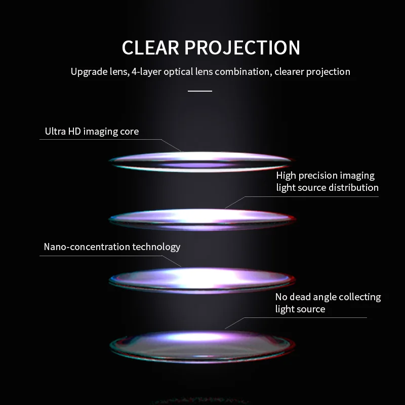 35W Indoor Multi-map Switching Customized advertising GOBO logo Projector