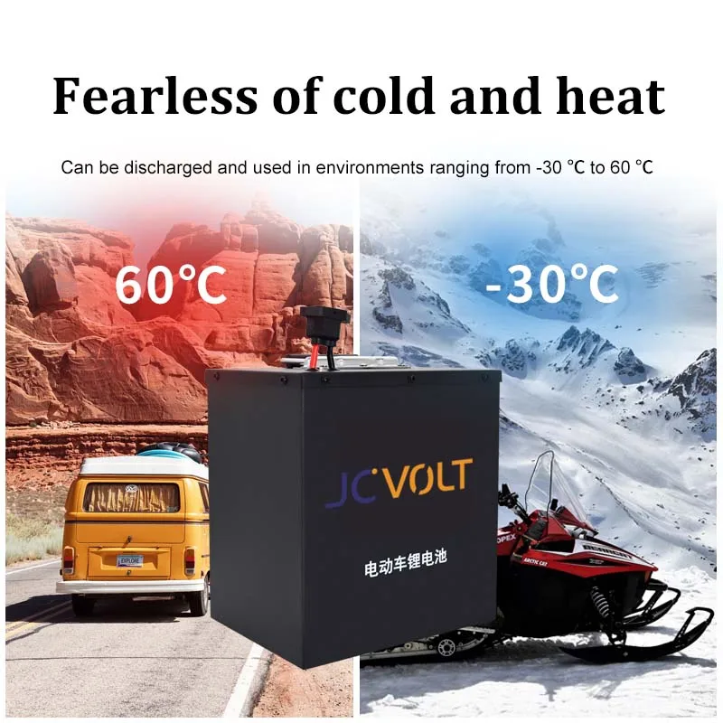 48V 60V 72v 30ah 40ah 50ah lithium ion batteries auto batteries for Golf Carts Electric Bicycles/Scooters electric vehicles