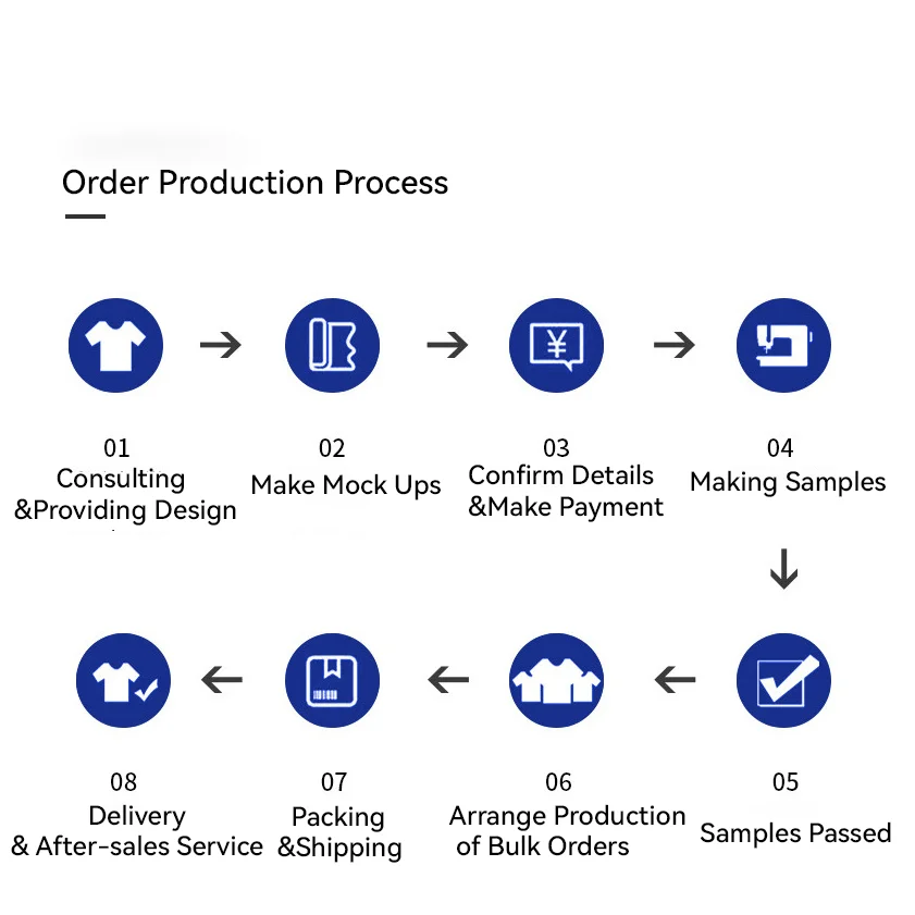 Spring Toddler Sweatsuits Sets Zip Up Hoodie Manufacturer Cotton Sweat Shorts Fleece Cotton Gym Hoodie And Shorts Set Unisex Kid