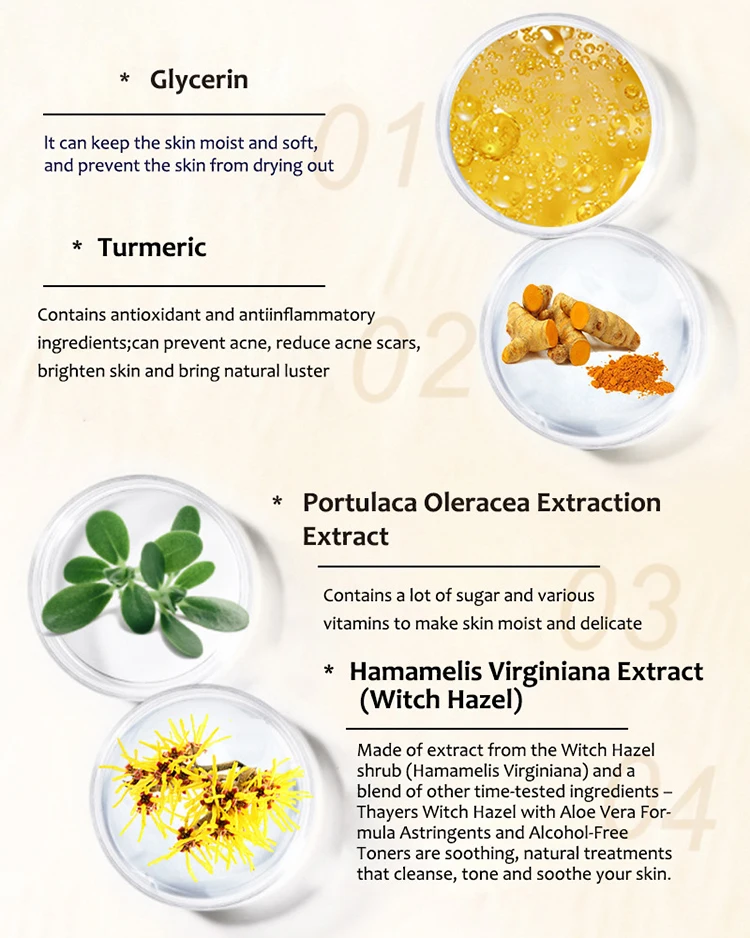 turmeric set