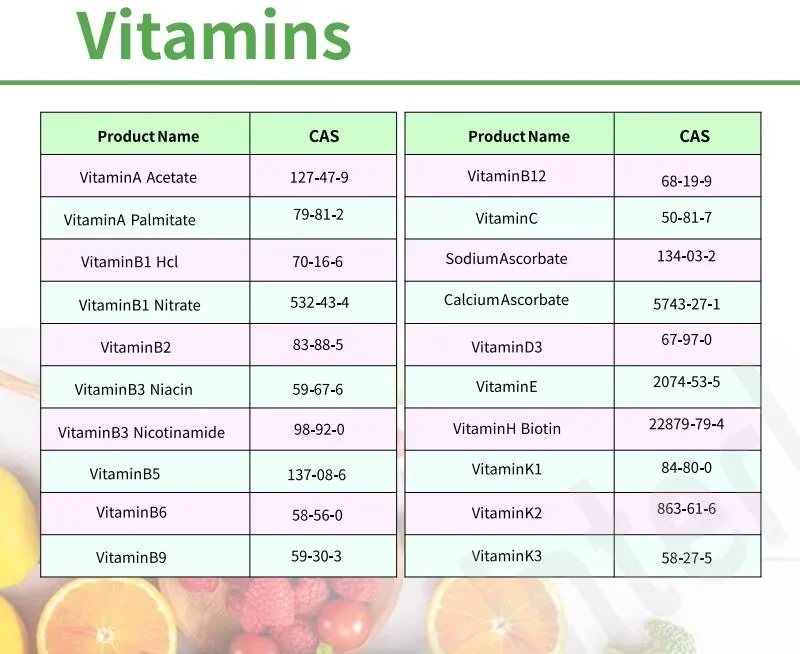 High Purity Riboflavin Manufacturer Riboflavin Vitamin B2 Riboflavin Powder