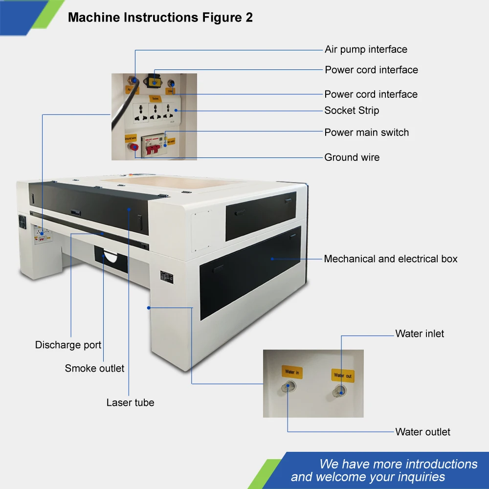 High Speed Double Heads 100W 130W Guangdong Laser Cutting Machine 1300 X 900 with CCD Camera