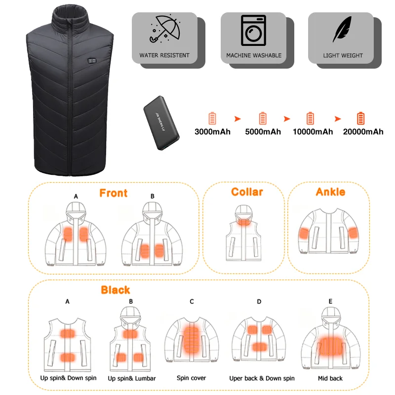 Heated vest with battery pack Body Warming Shawl Heating Blanket Intelligent Temperature Control Physiotherapy Electric Heating