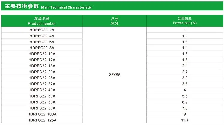 HDRFC DATA2.jpg