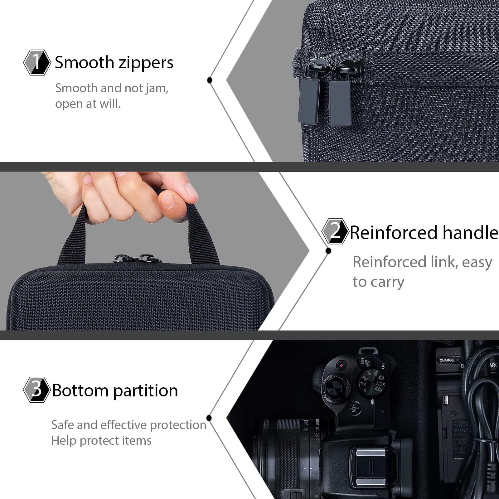 Custom Waterproof Eva Hard Case for Canon EOS M50 Mark II/Canon EOS M50 Mirrorless Camera Vlogging Camera Black Camera Eva Case