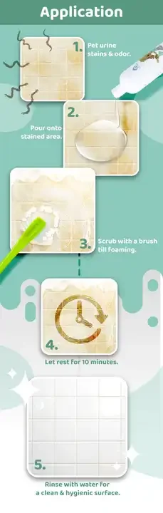 Средство для удаления пятен и запахов мочи