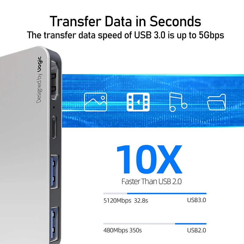 New Arrive 4 in 2 USB-C Hub with 4K HD-MI-Compatible 2 Ports USB 3.0 Type C Docking Station for Surface Pro 8