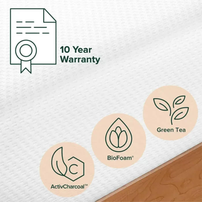 Air Flow Green Tea Memory Foam Mattress Spa Mattress Fill In Wave Egg Foam PU Foam Mattress Water Proof Cover No Spring